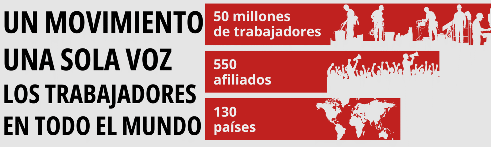 “Todos cuentan o nadie cuenta”: conozca a la presidenta de IndustriALL