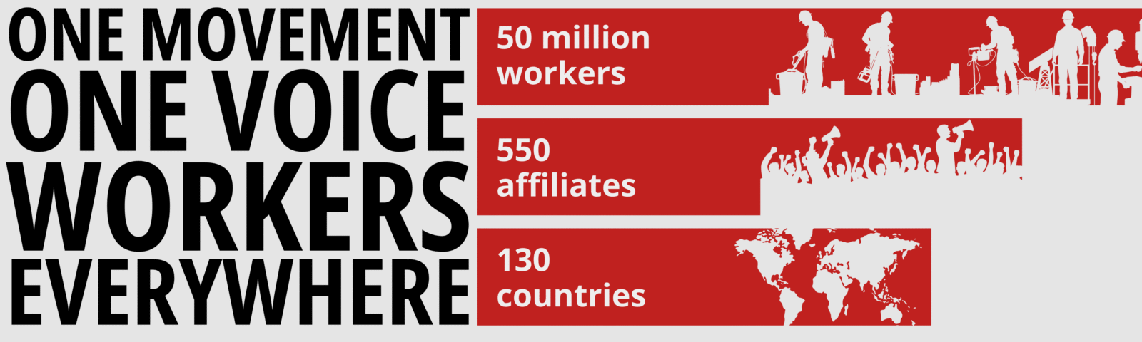 5 reasons to join a union